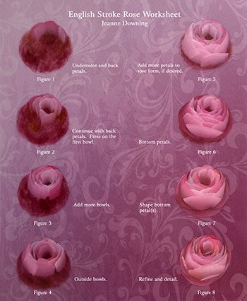 English Rose Worksheet by Jeanne Downing